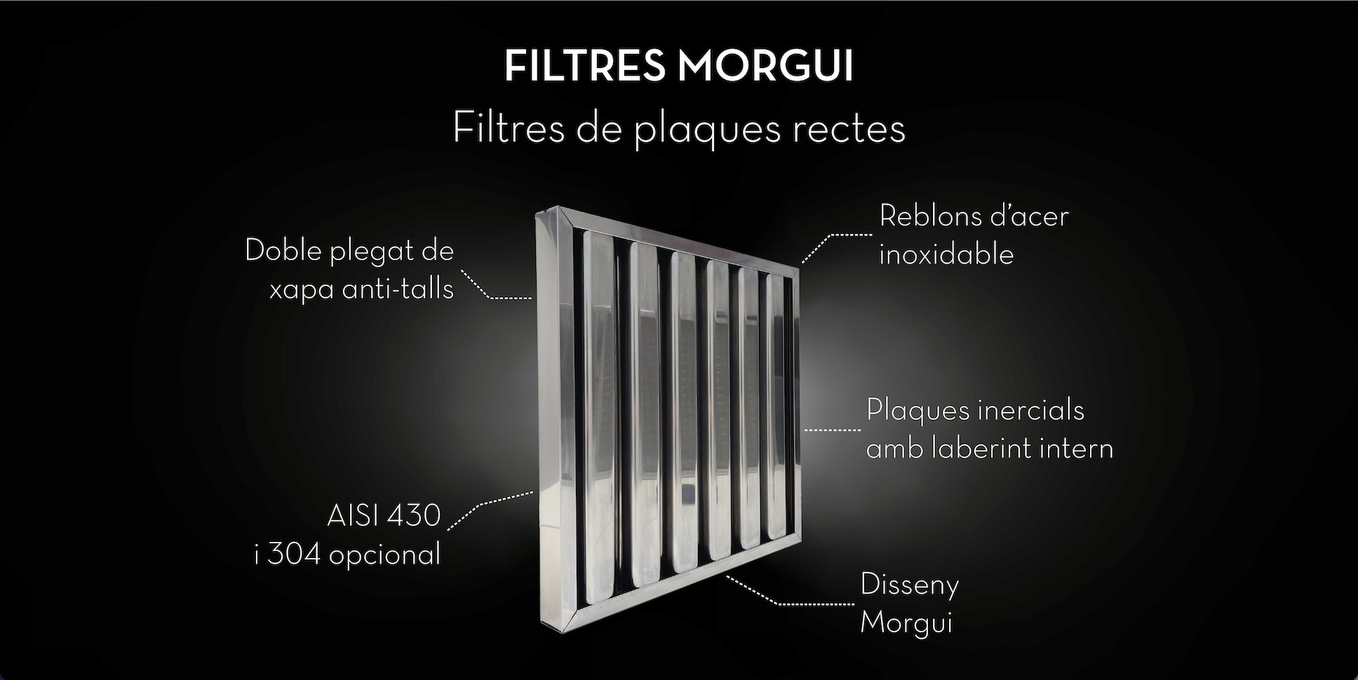 FILTRES MORGUI