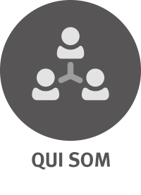 Qui som