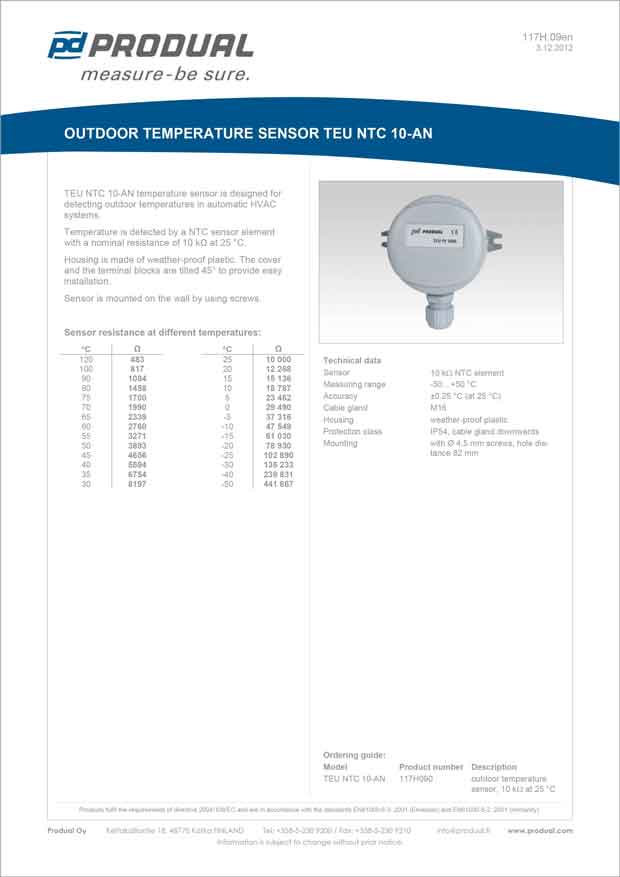 instruments produal.compressedBR