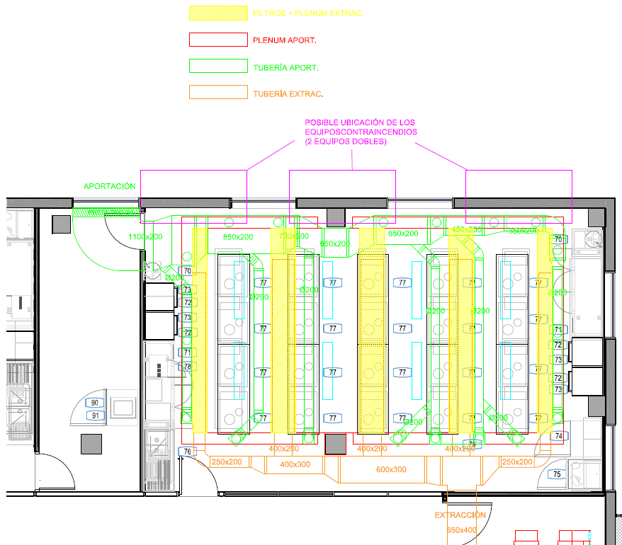 plhub3