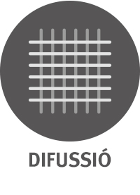 DIFUSSIO