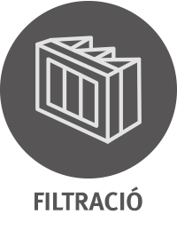 FILTRACIO