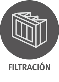 FILTRACION