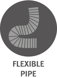Flexible pipe